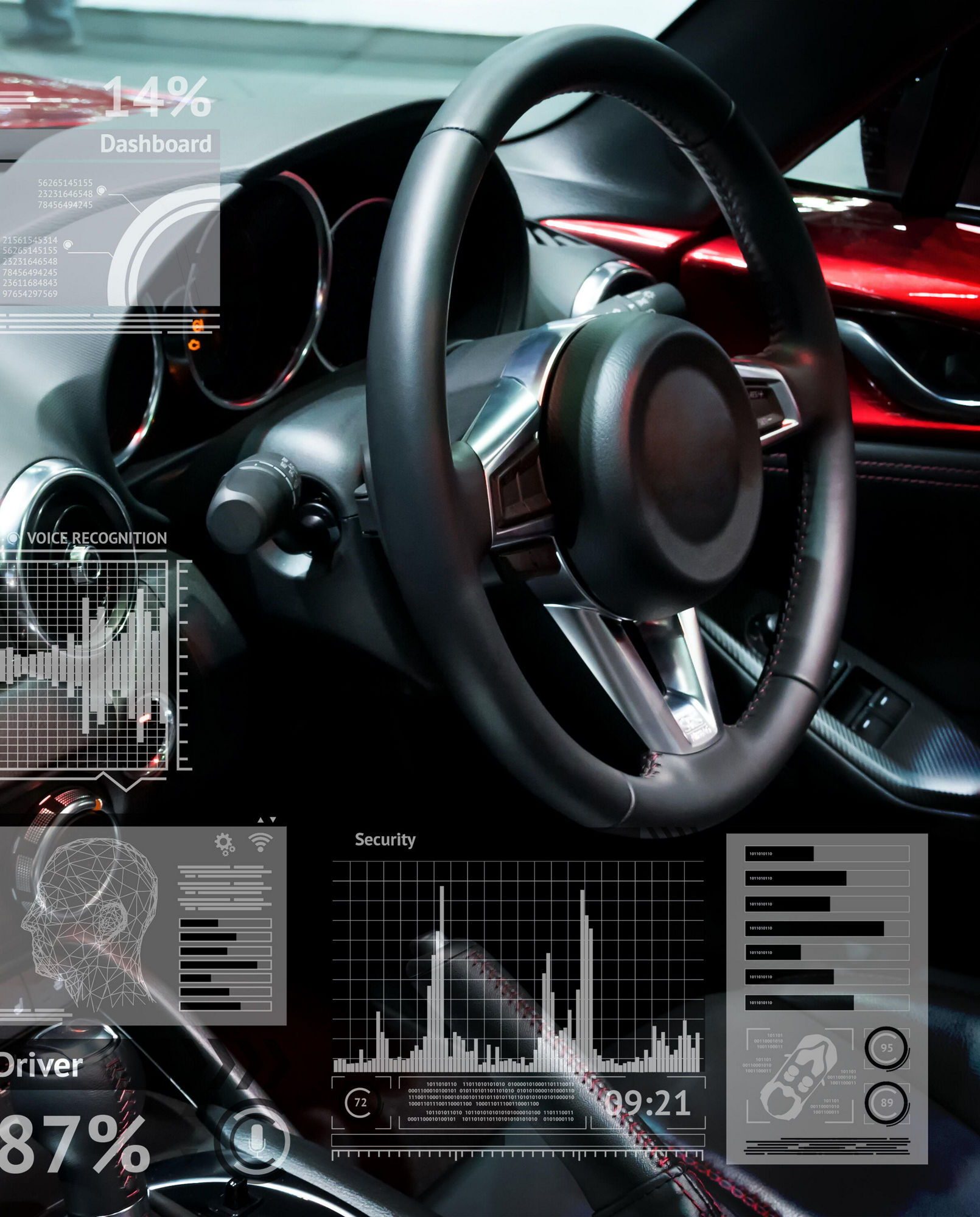Smart car and internet of things (IOT) concept. Car `s console and icons popup out of screen..jpg